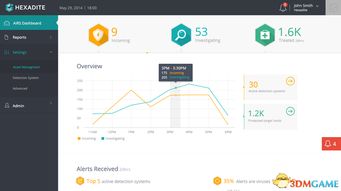微軟斥資1億美元收購(gòu)以色列網(wǎng)絡(luò)安全公司Hexadite 加強(qiáng)網(wǎng)絡(luò)與信息安全軟件開(kāi)發(fā)的戰(zhàn)略布局